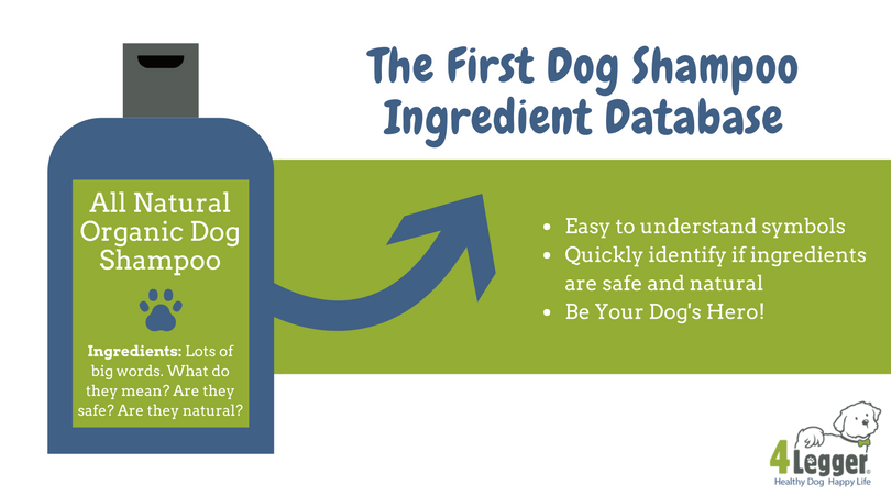 4-Legger dog shampoo ingredient database will help you quickly identify if an ingredient is safe, non-toxic, organic, synthetic, or all natural