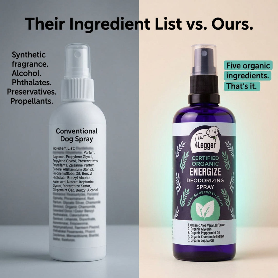 Comparison of conventional dog spray ingredient list versus 4-Legger ENERGIZE five organic ingredients