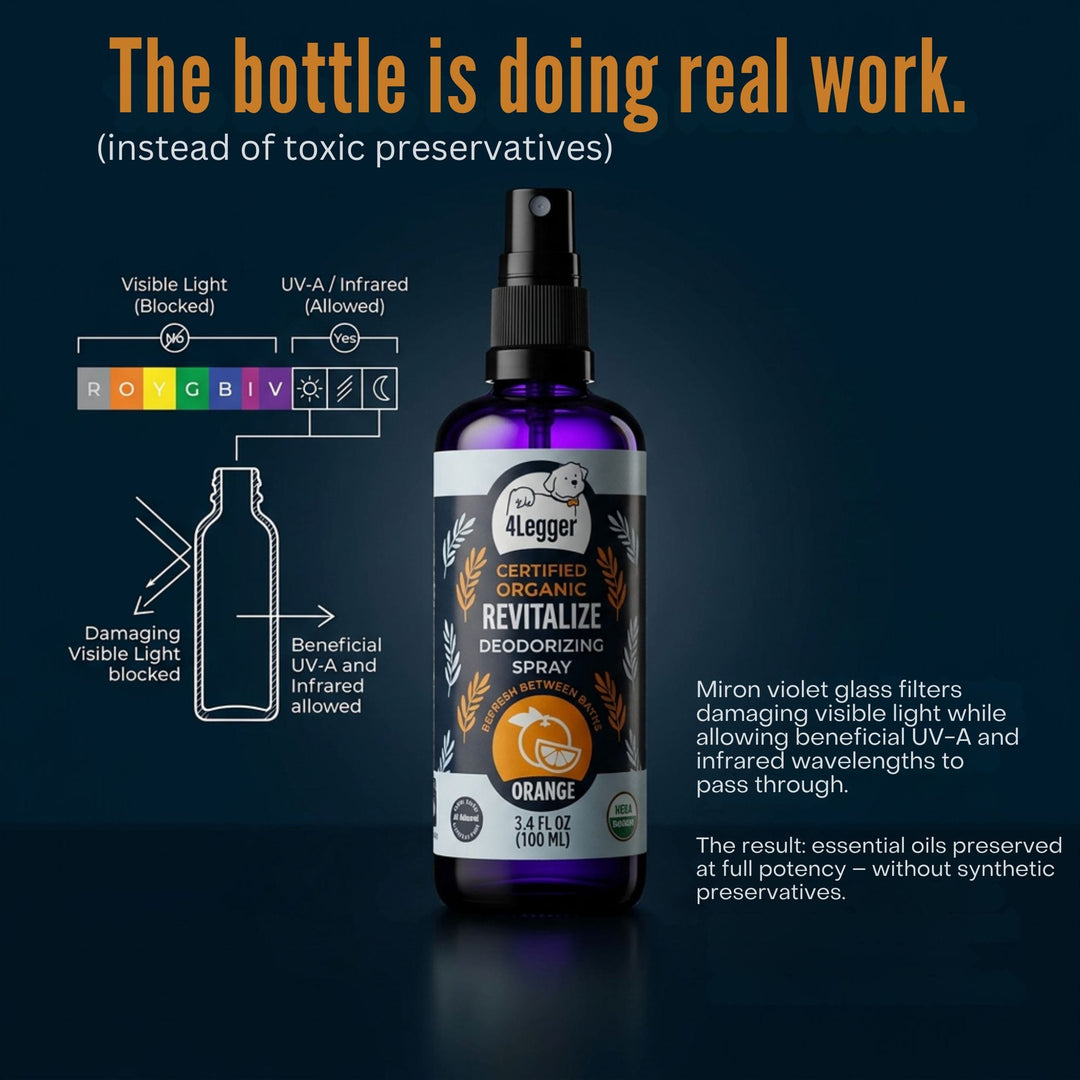 Miron glass bottle protects 4-Legger organic dog spray — no synthetic preservatives needed