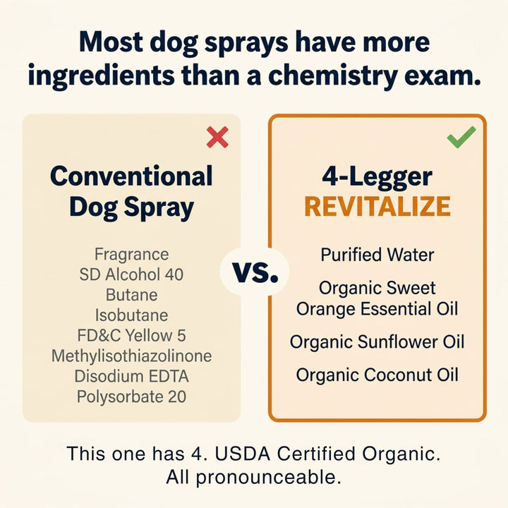 4-Legger organic dog spray vs conventional sprays — no synthetic fragrance or alcohol
