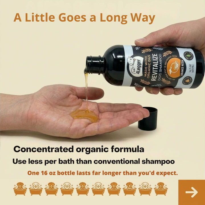 4-Legger REVITALIZE concentrated organic neem dog shampoo — a little goes a long way per bath