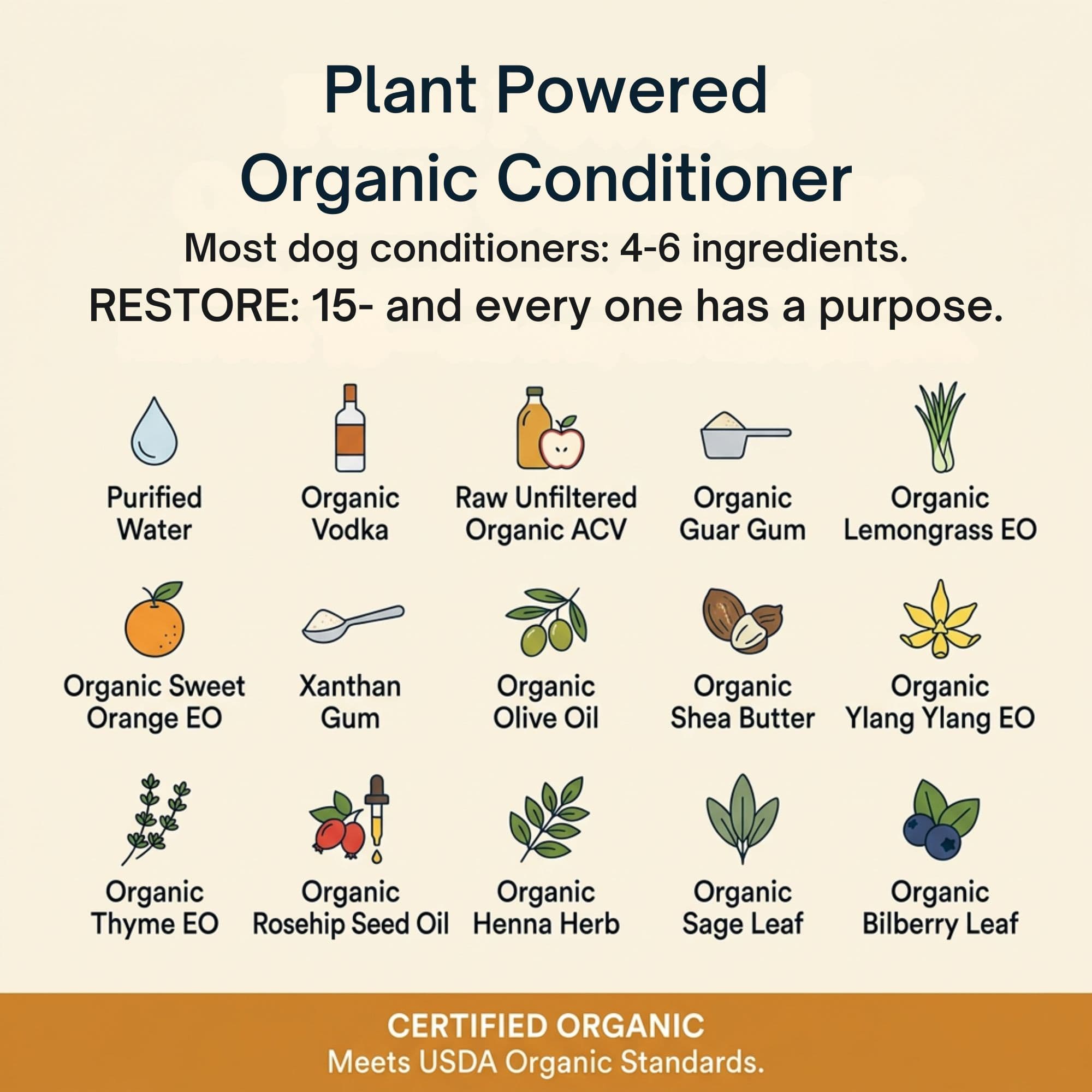 4-Legger Organic ACV Conditioning Rinse | Yeasty Skin Relief