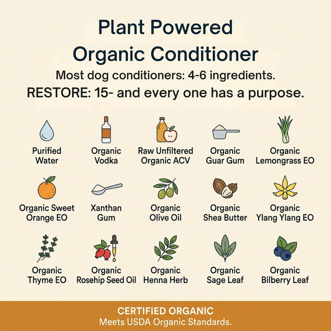 4-Legger RESTORE organic ACV rinse contains 15 certified organic ingredients including henna, sage, and bilberry herbs