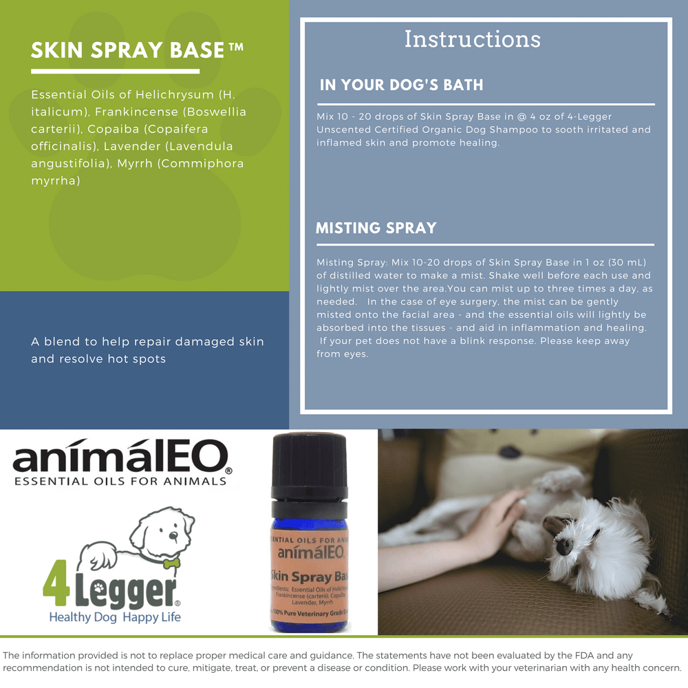 Skin Spray Base™ to Help Repair Damaged Skin and Resolve Hot Spots by  animalEO®